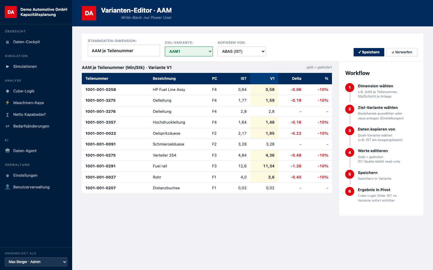 Varianten-Editor AAM