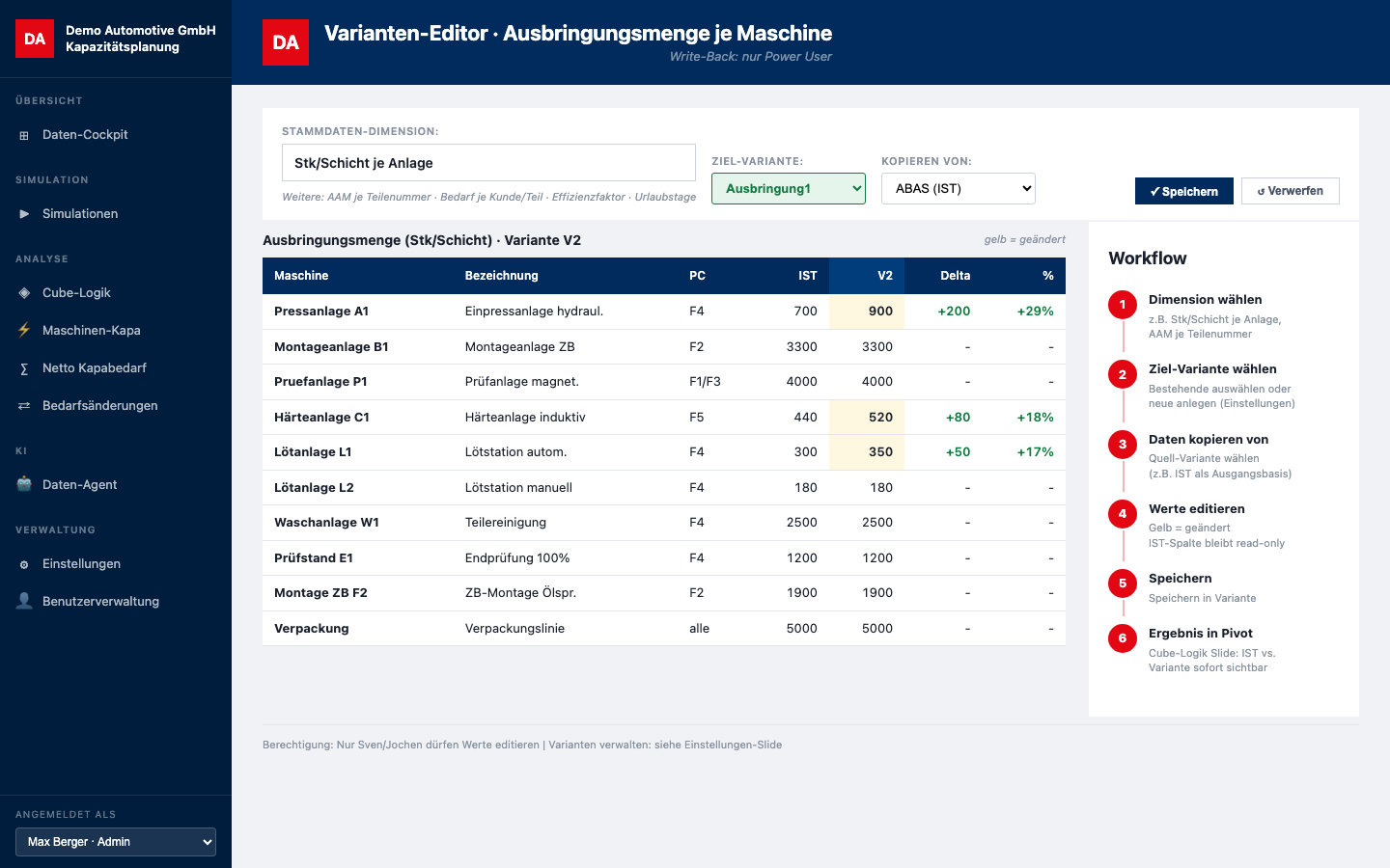 Varianten-Editor Ausbringung